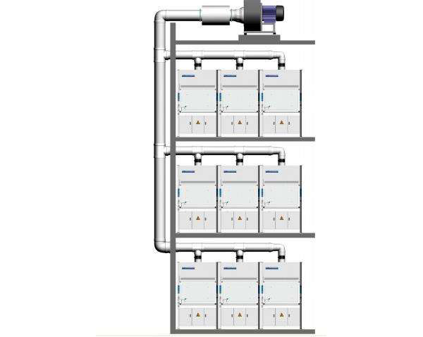 實驗室通風(fēng) 實驗室通風(fēng)